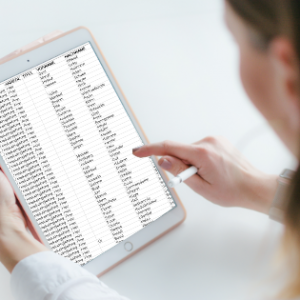 Addressen Selektion Vorlage